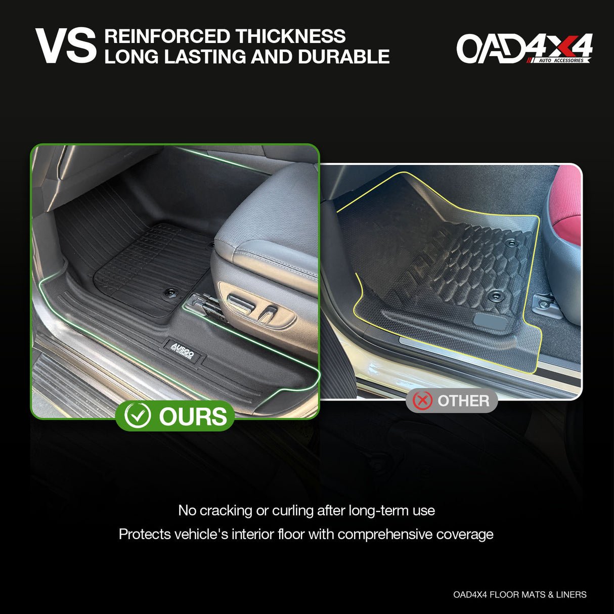 Injection 7D Car Floor Mats for Toyota LandCruiser 300 Series 2021-Onwards