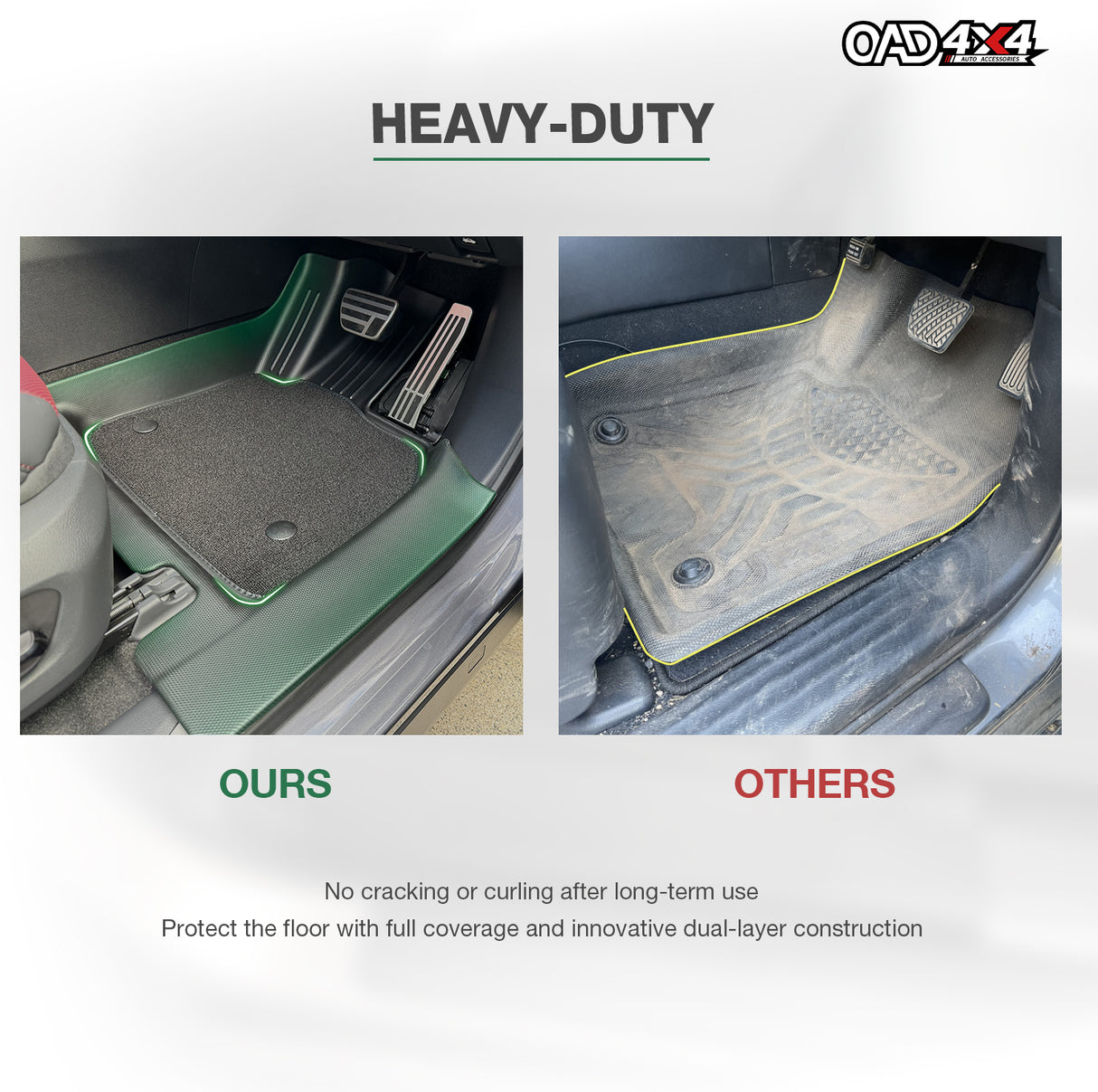 5D Double-Layer Car Floor Mats for Lexus RX Series 2022-Onwards