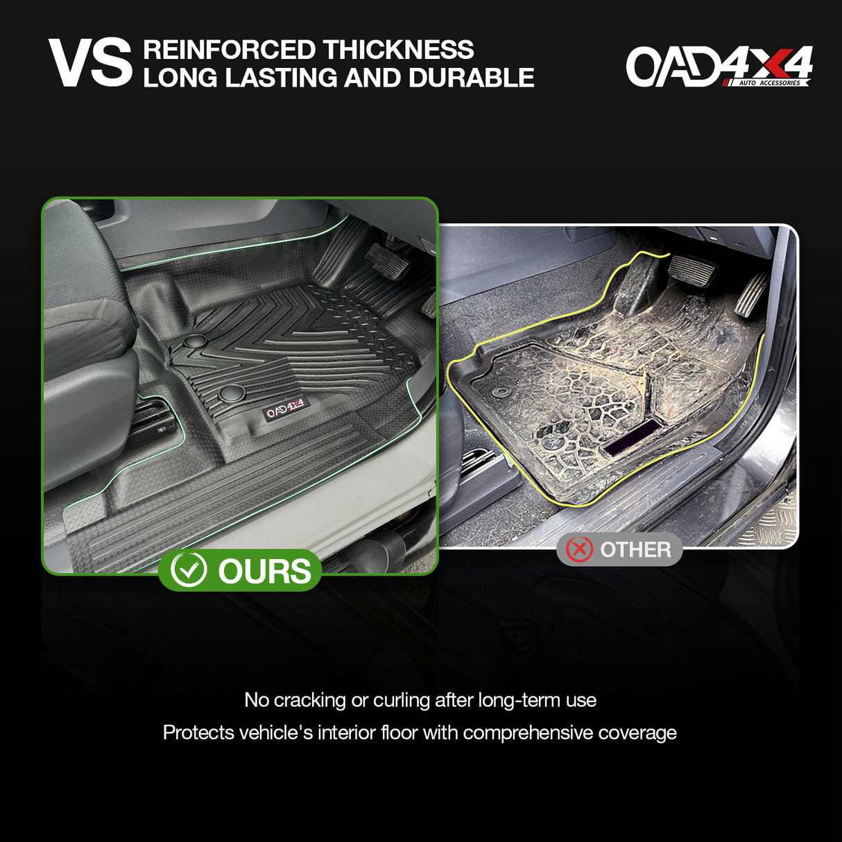 Injection 5D TPE Car Floor Mats for Mazda BT-50 BT50 Single / Extra Cab 2011-2020