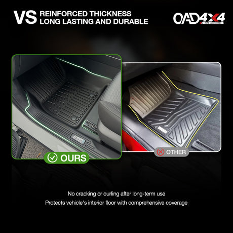 7D TPE Car Floor Mats for Mitsubishi Outlander 7 Seats 2021-Onwards