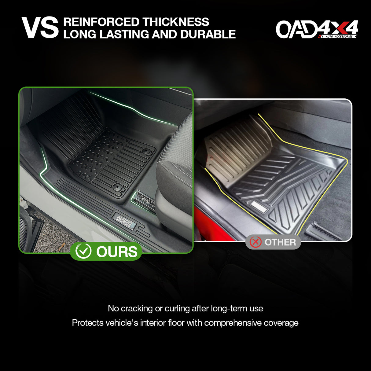 7D TPE Car Floor Mats for Mitsubishi Outlander 7 Seats Petrol 2021-Onwards