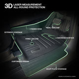 5D TPE Car Floor Mats for Mitsubishi Pajero 2000-2021