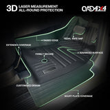 5D TPE Car Floor Mats for Mitsubishi Pajero 2000-2021