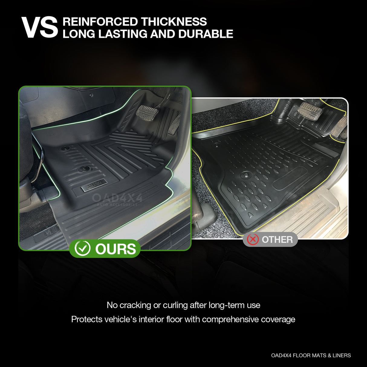 5D TPE Car Floor Mats for Mitsubishi Pajero 2000-2021