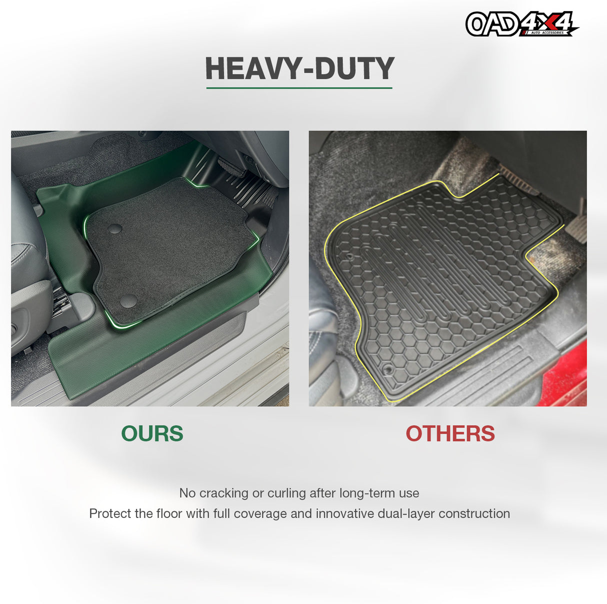 5D Double-Layer Car Floor Mats for Mitsubishi Pajero Sport 2015-Onwards