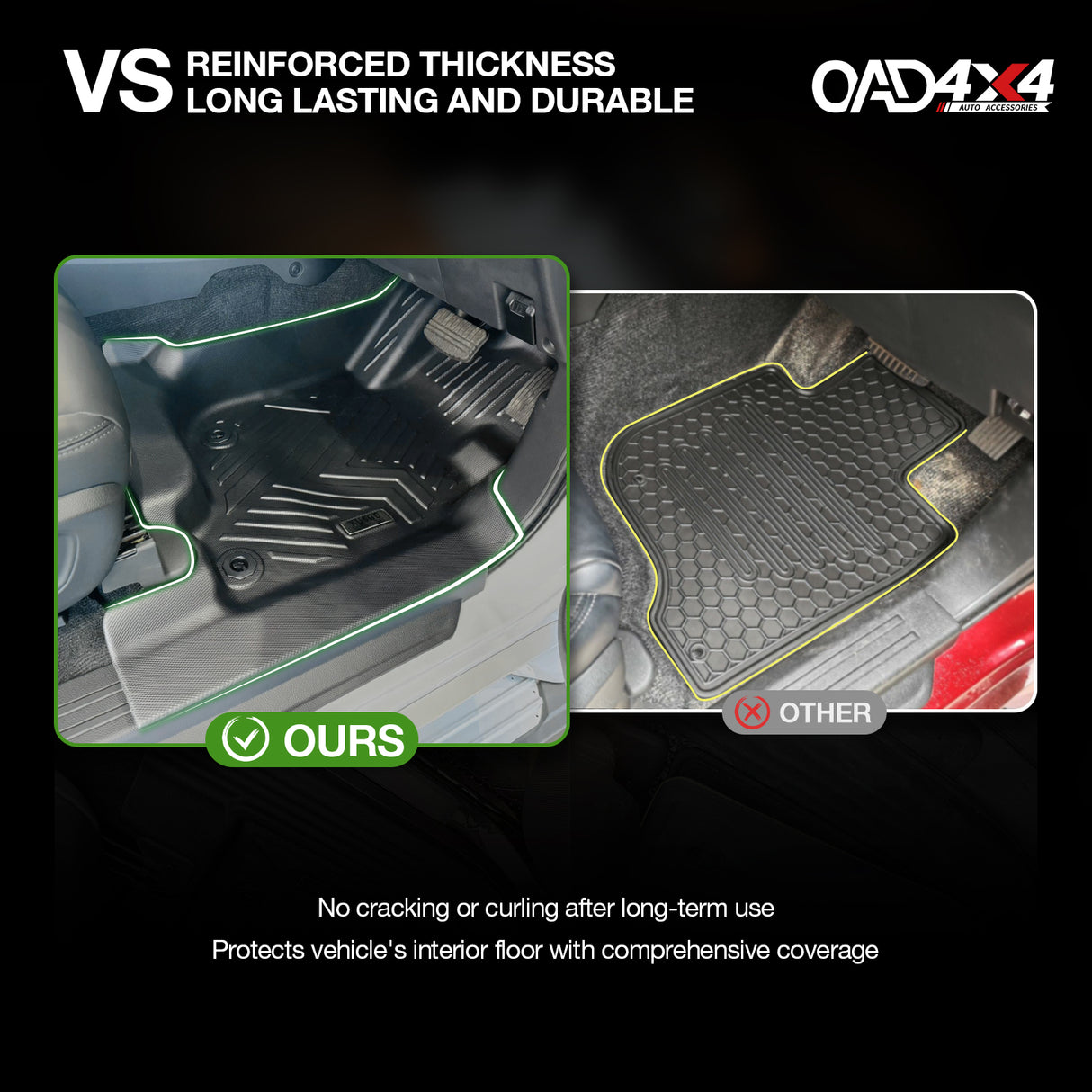 Floor Mats & Door Sill Protector for Mitsubishi Pajero Sport 2015-Onwards