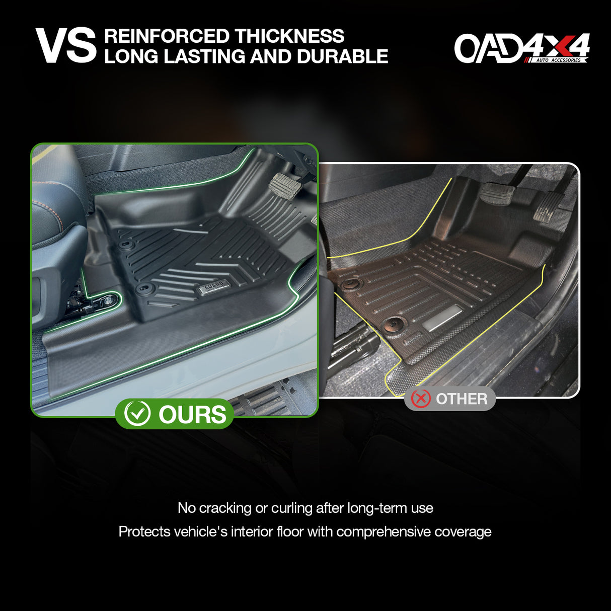 Floor Mats & Door Sill Protector for Mitsubishi Triton MV All-New Dual Cab 2024-Onwards