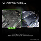 5D TPE Car Floor Mats for Nissan Navara NP300 D23 Dual Cab 2015-Onwards
