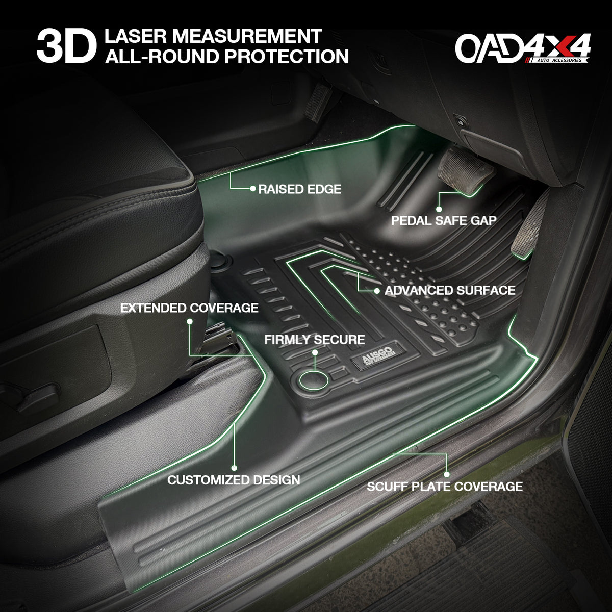 7D TPE Car Floor Mats for RAM 2500 DJ Series 2020-Onwards