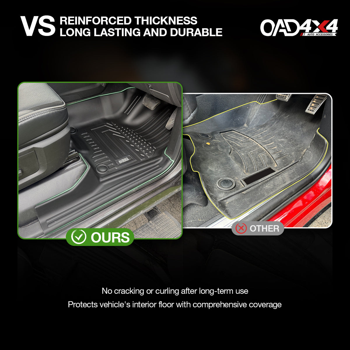 7D TPE Car Floor Mats for RAM 2500 DJ Series 2020-Onwards