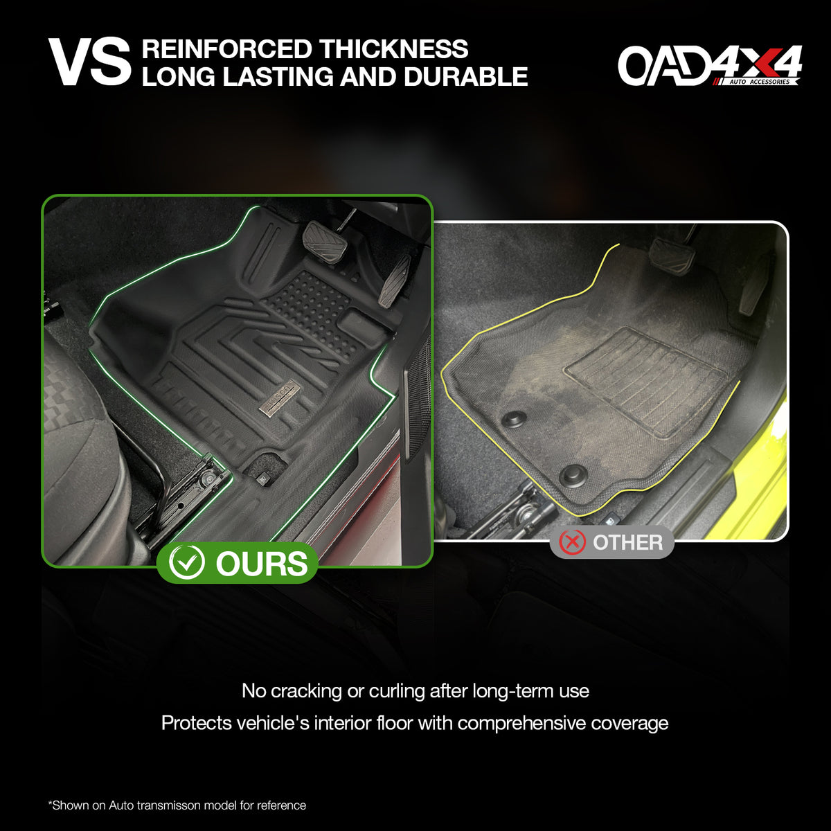 5D TPE Car Floor Mats for Suzuki Jimny 3 Doors 2018-Onwards