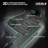 5D TPE Car Floor Mats for Suzuki Jimny 3 Doors 2018-Onwards