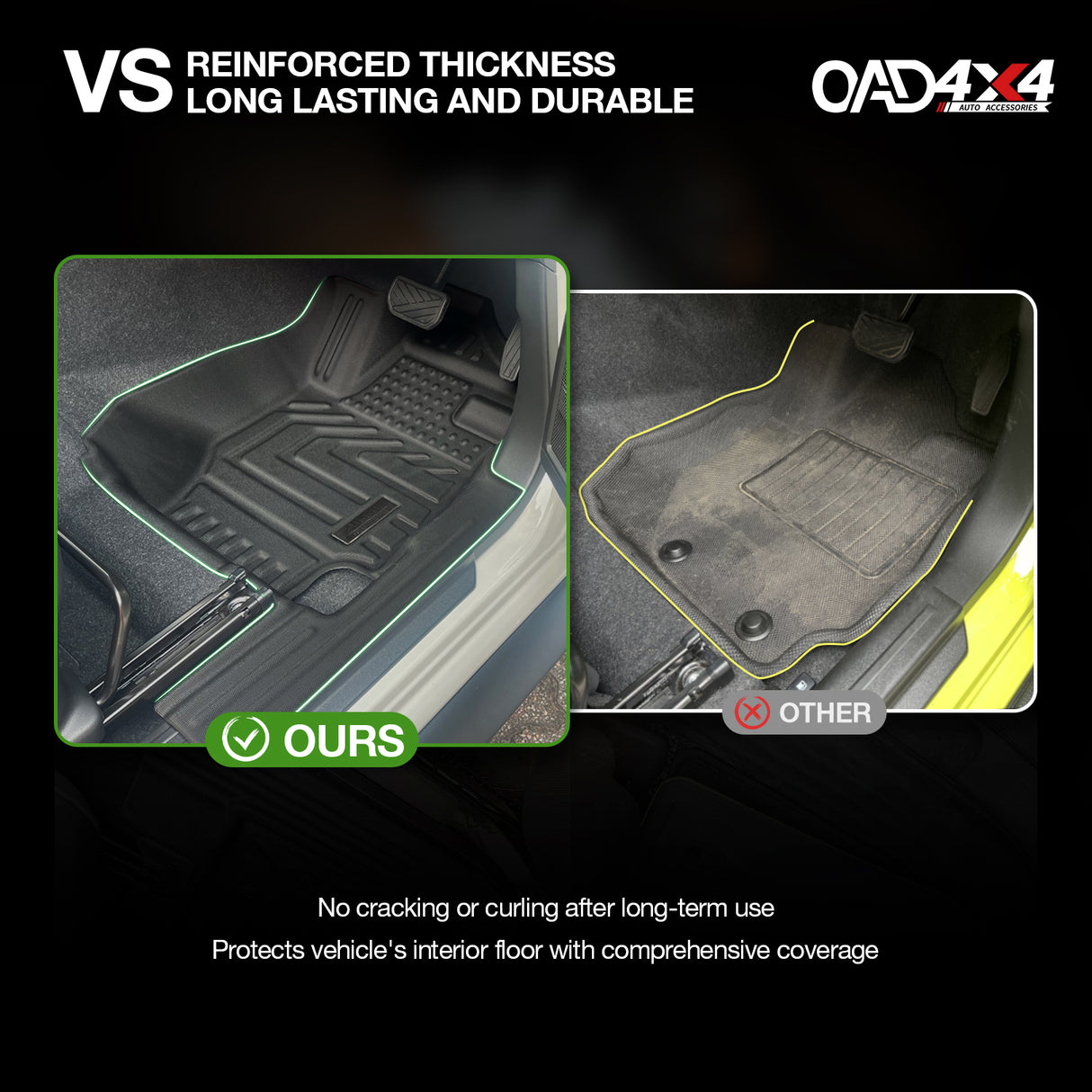 5D TPE Car Floor Mats for Suzuki Jimny 3 Doors 2018-Onwards