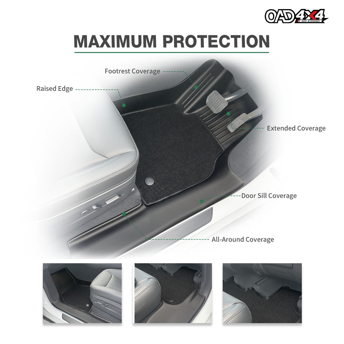5D Double-Layer Car Floor Mats for Tesla Model Y Juniper 2025-Onwards