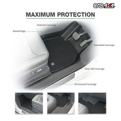5D Double-Layer Car Floor Mats for Tesla Model Y Juniper 2025-Onwards