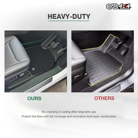 5D Double-Layer Car Floor Mats for Tesla Model Y Juniper 2025-Onwards