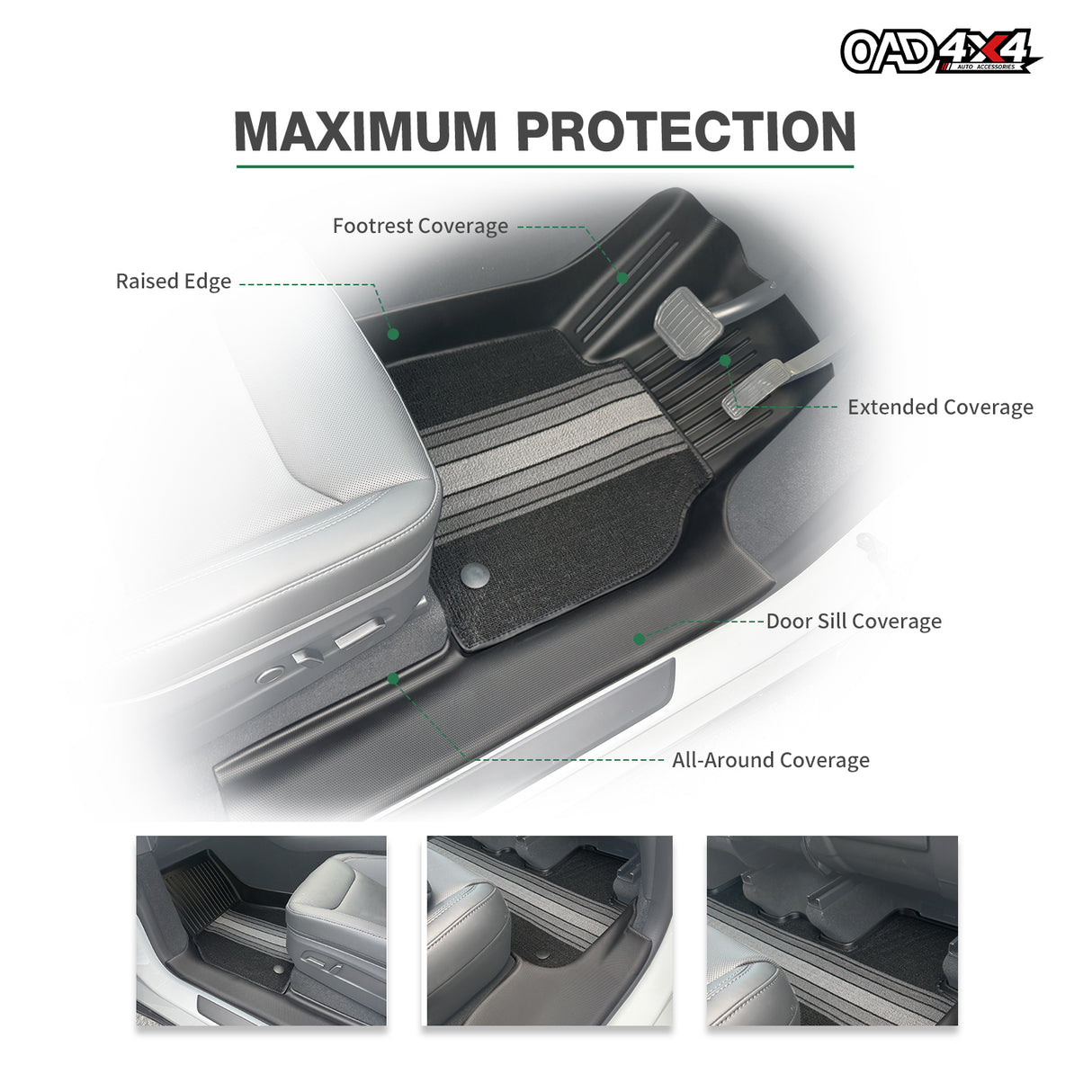 5D Double-Layer Car Floor Mats for Tesla Model Y Juniper 5 Seats 2025-Onwards