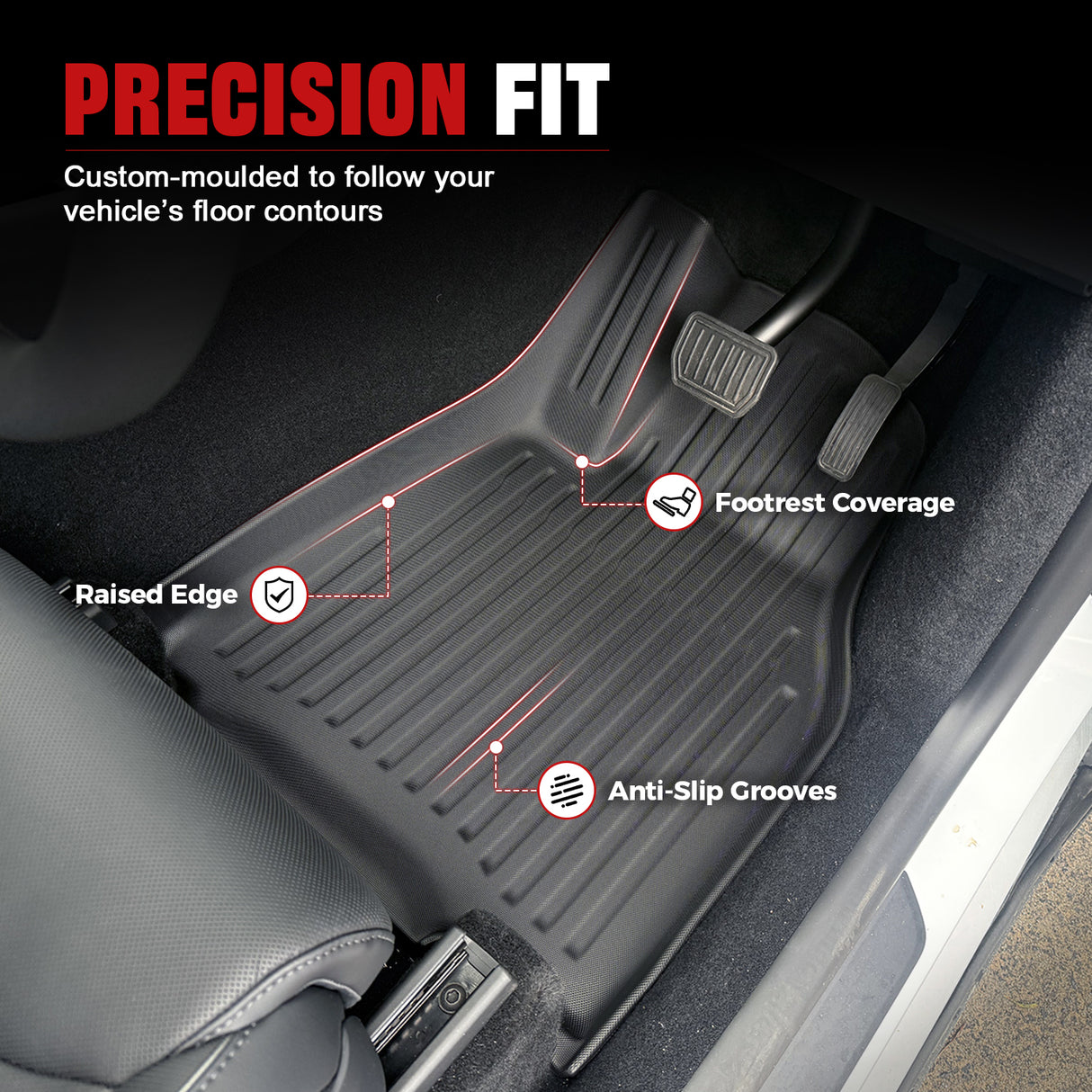 3D Car Floor Mats for Tesla Model Y L 6 Seats 2026-Onwards
