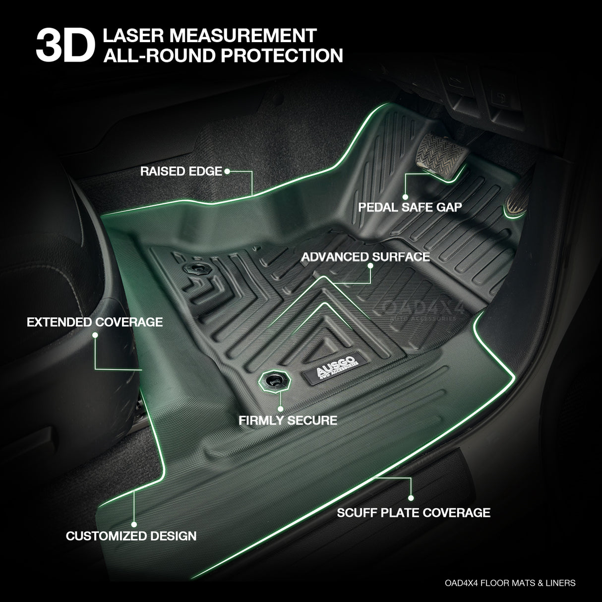 5D TPE Car Floor Mats for Toyota Fortuner 2015-Onwards