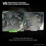 5D TPE Car Floor Mats for Toyota Fortuner 2015-Onwards