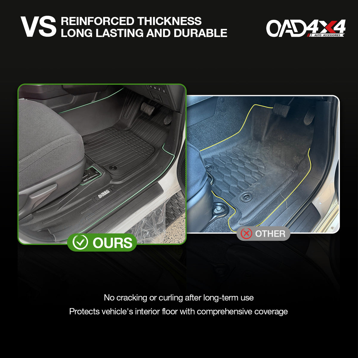 Injection 7D Floor Mats & Door Sill Protector for Toyota Hilux Dual Cab 2015-2025