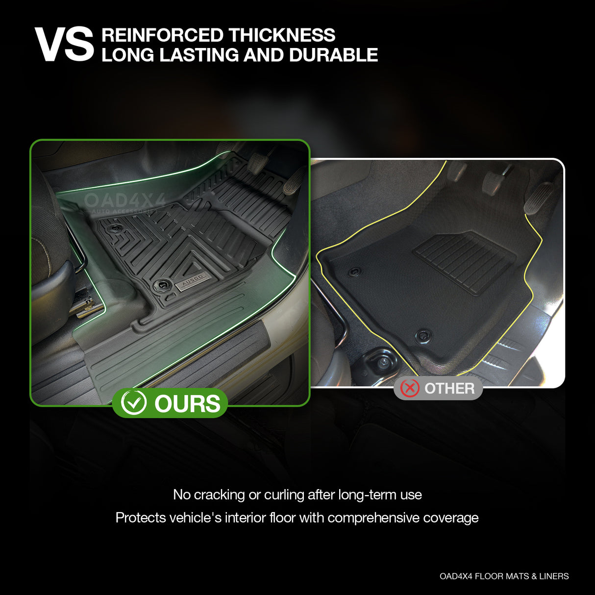 5D TPE Car Floor Mats for Toyota Hilux Manual Transmission Dual Cab 2025-Onwards