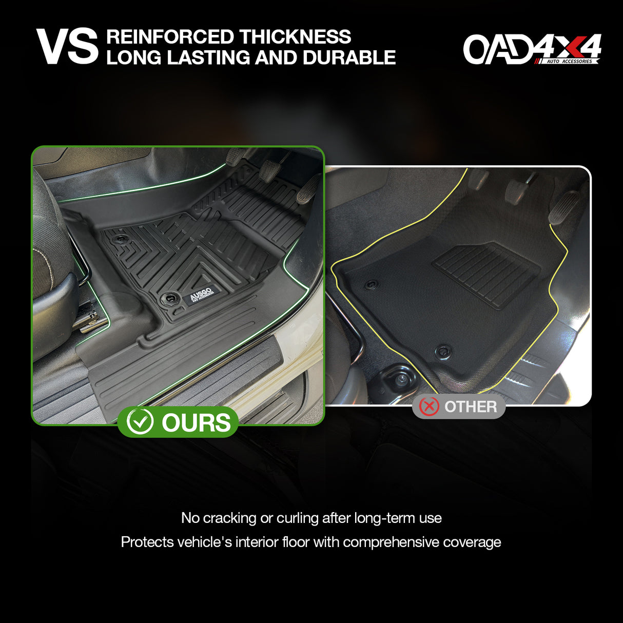 Floor Mats & Door Sill Protector for Toyota Hilux Manual Transmission Dual Cab 2015-2025