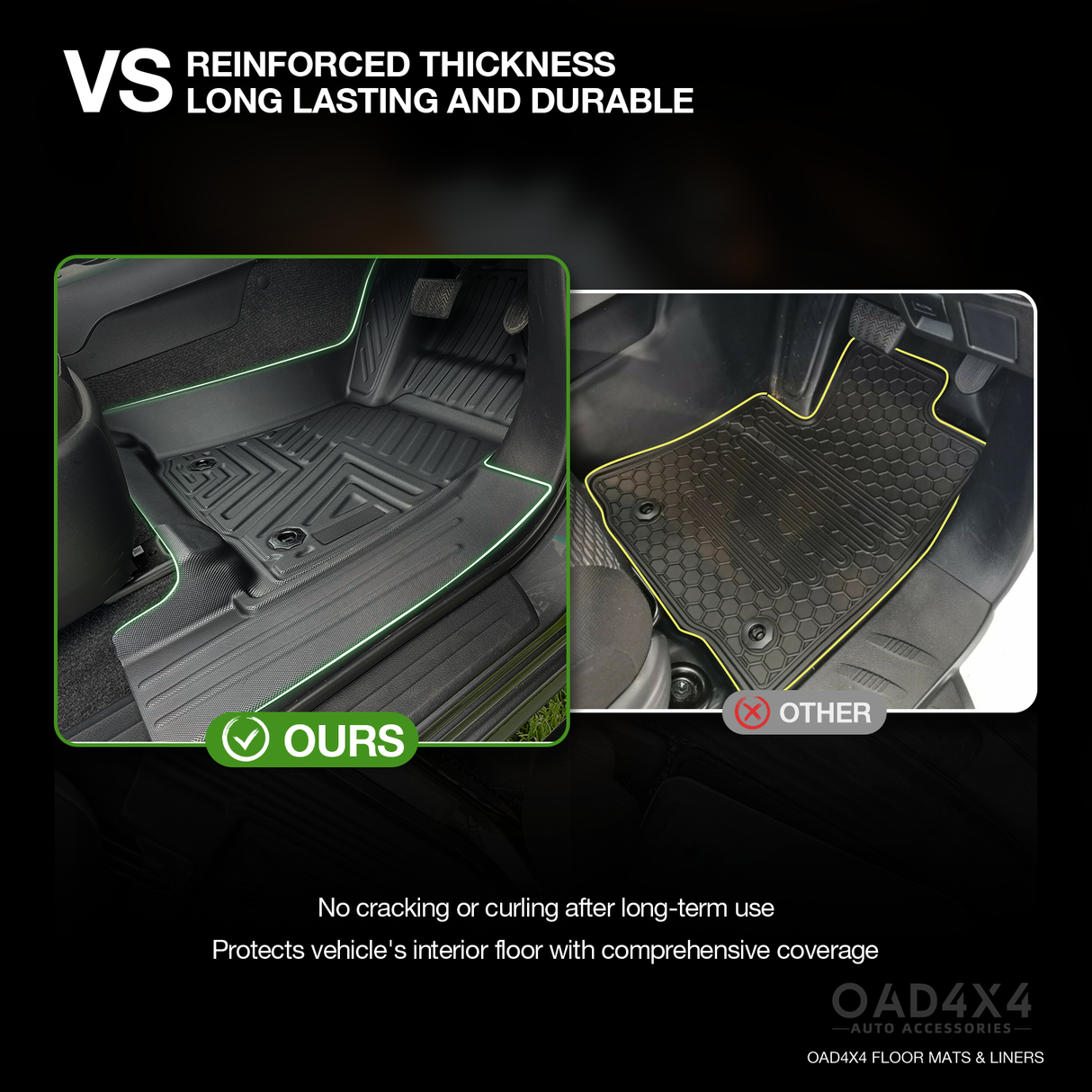 Pre-order 5D TPE Car Floor Mats for Toyota Hilux Dual Cab mild-hybrid 48V 2024-Onwards