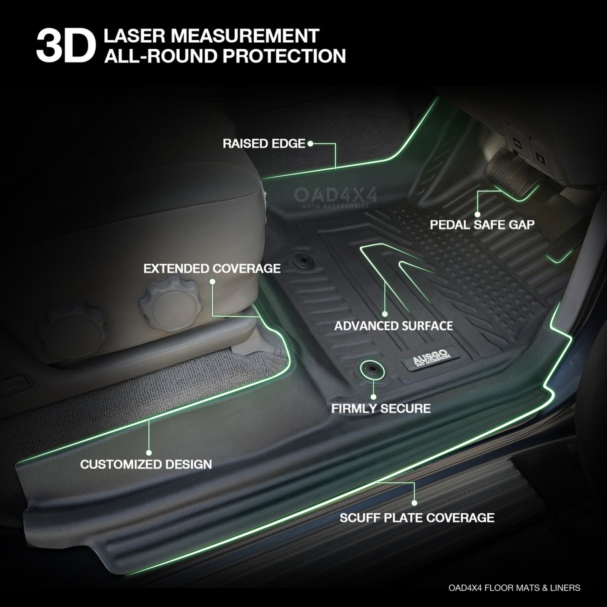 5D TPE Car Floor Mats for Lexus LX470 1998-2007
