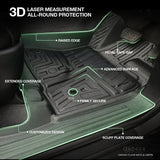 5D TPE Car Floor Mats for Lexus LX570 2008-2012