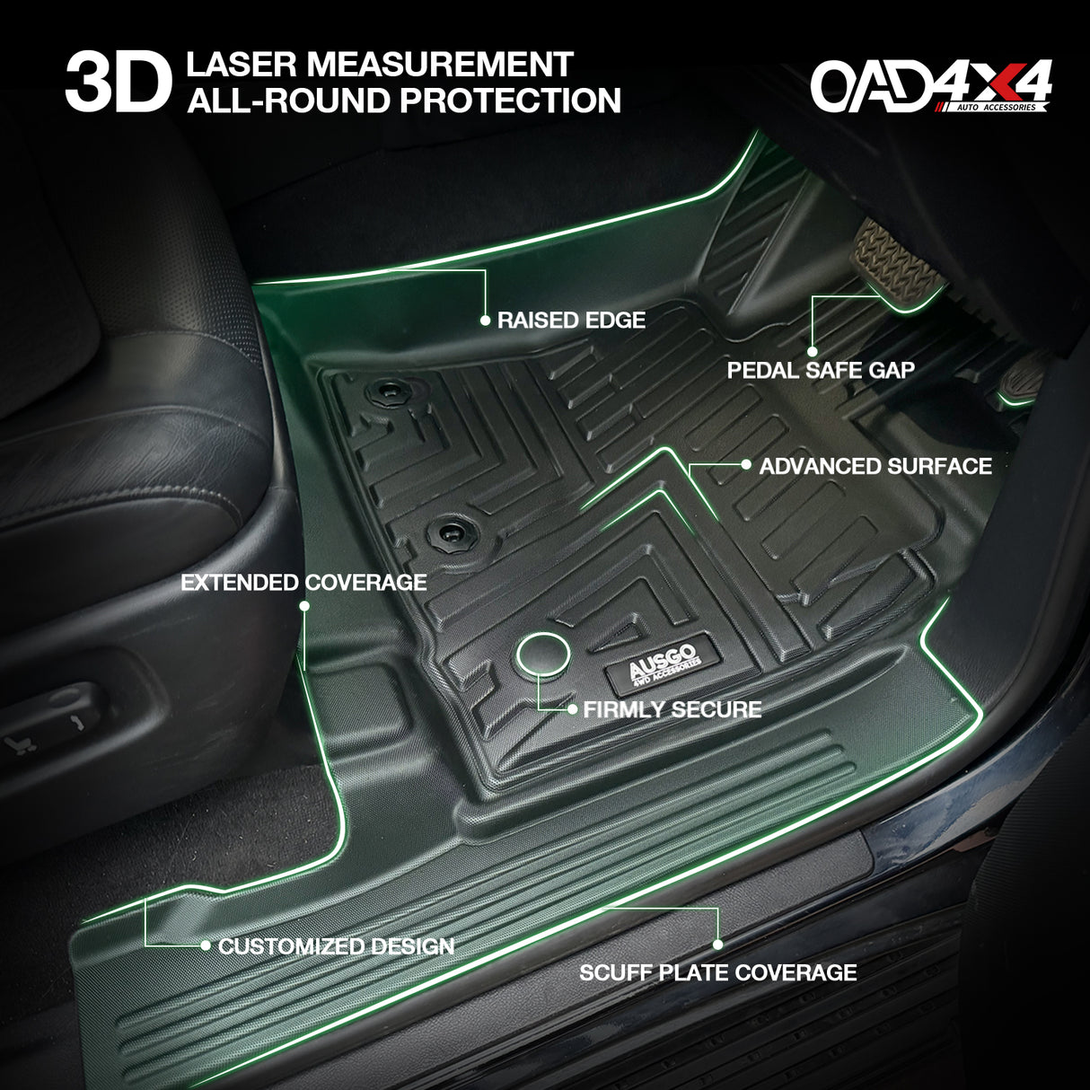 5D TPE Car Floor Mats for Lexus LX570 2013-2021