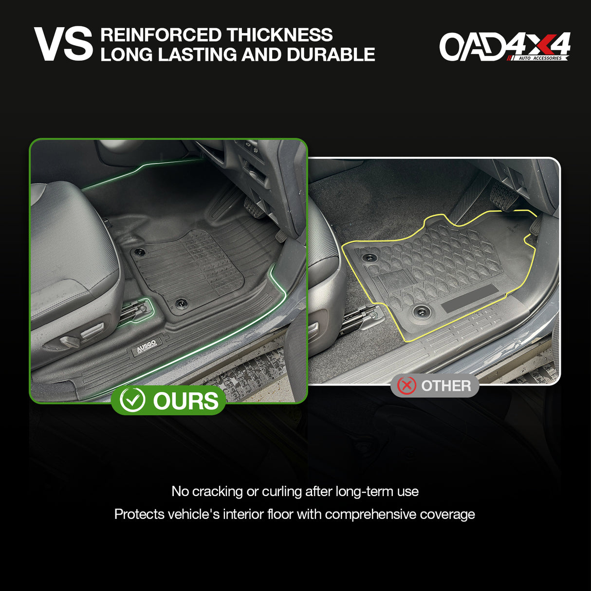 Injection 7D Car Floor Mats for Lexus GX550 2024-Onwards