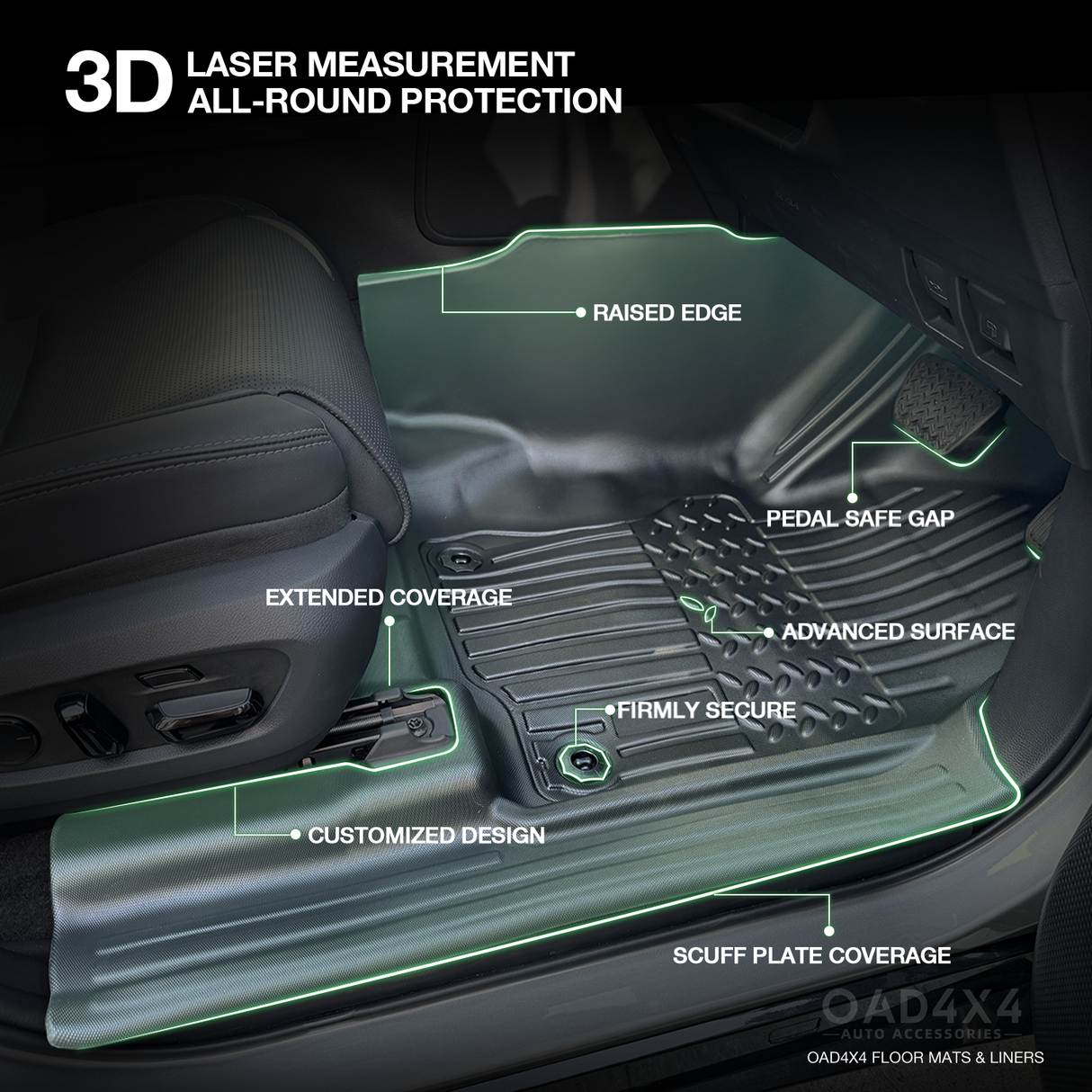 7D TPE Car Floor Mats for Toyota Land Cruiser Prado 250 LC250 2024-Onwards