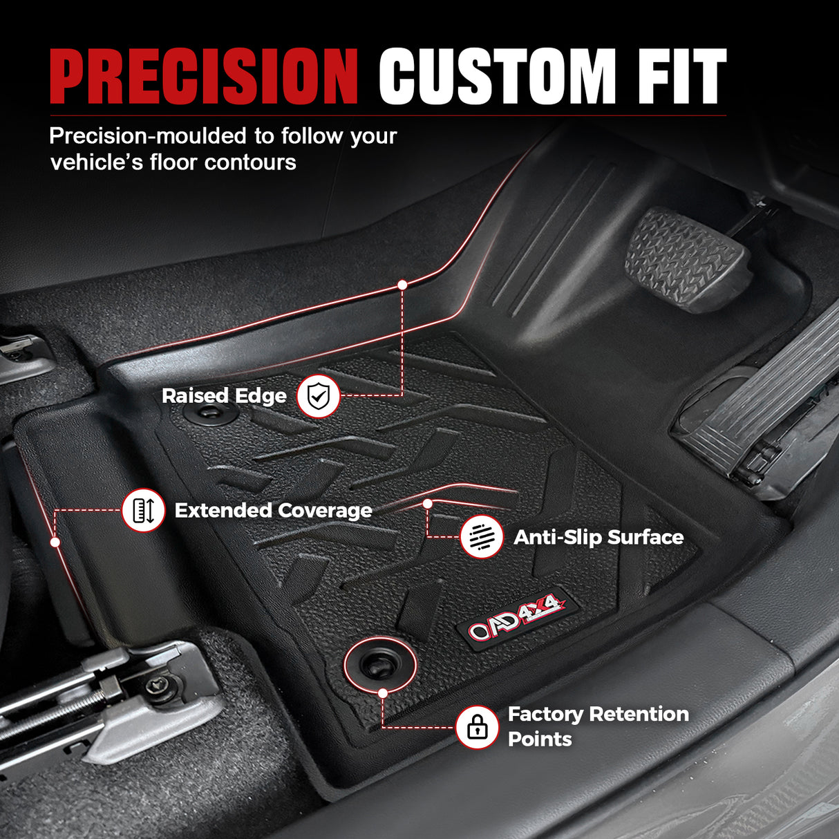 3D Car Floor Mats for Toyota RAV4 2026-Onwards