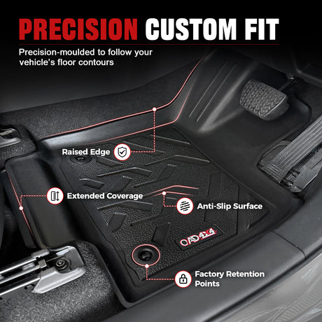 3D Car Floor Mats for Toyota RAV4 2026-Onwards